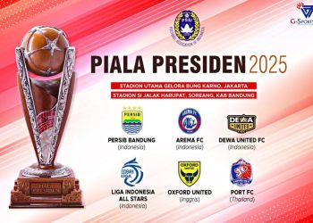 Piala Presiden 2025: Skuad All Star Liga 1 Diumumkan, Ini Susunannya